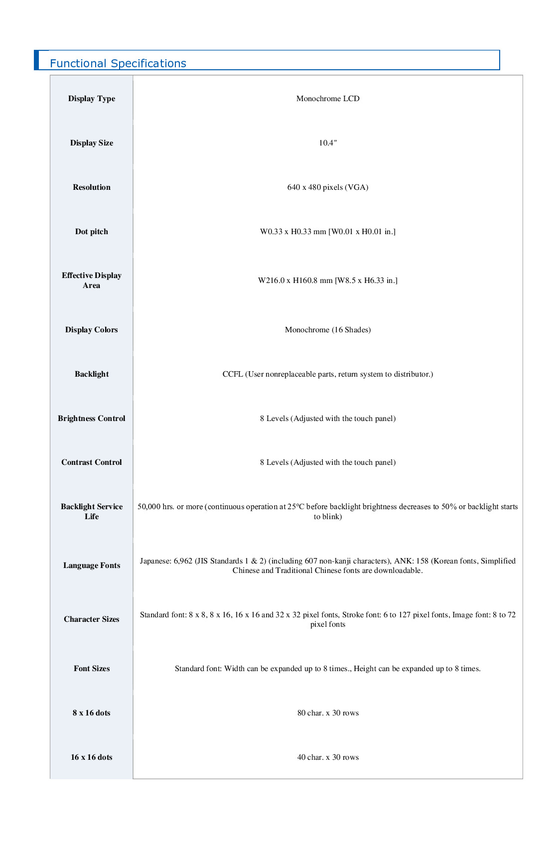 First Page Image of AGP3500-L1-D24 Specs Sheet.pdf